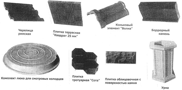 Примеры изделий из полимеро-песка